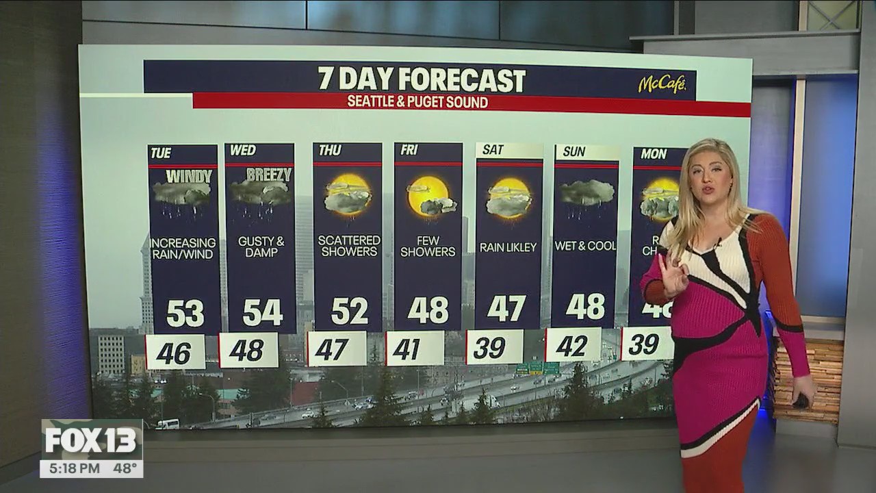 Seattle weather: Increasing wind and rain Tuesday afternoon
