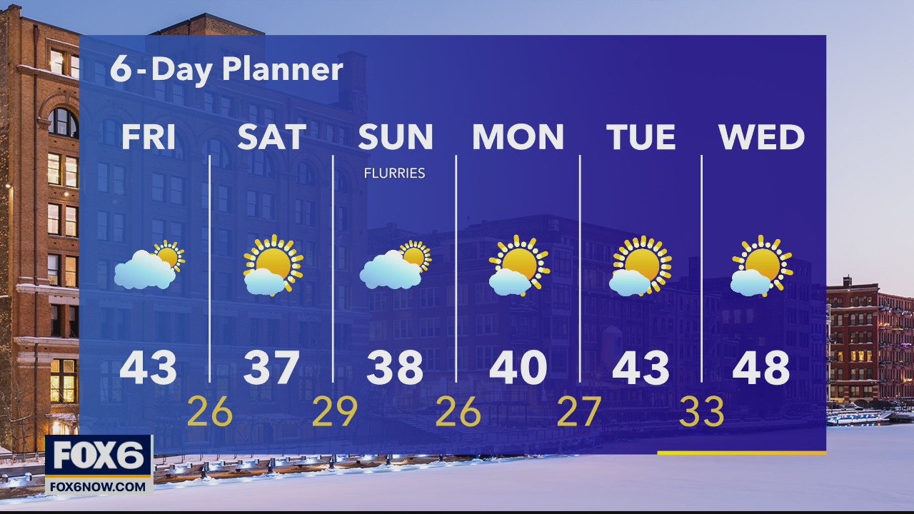 Weather Webcast with A.J. Waterman