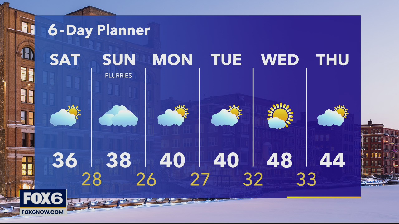 Weather Webcast with Eric Manges