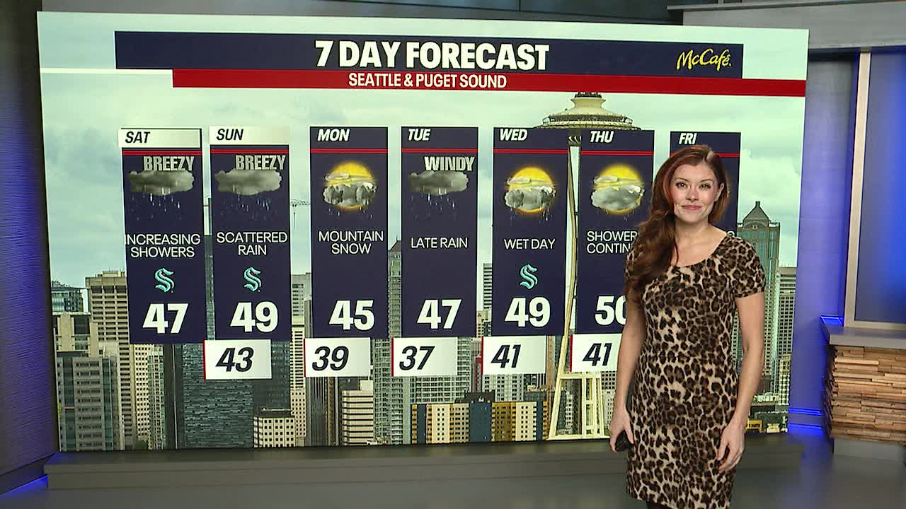 Seattle weather: Minor coastal floods, mountain snow