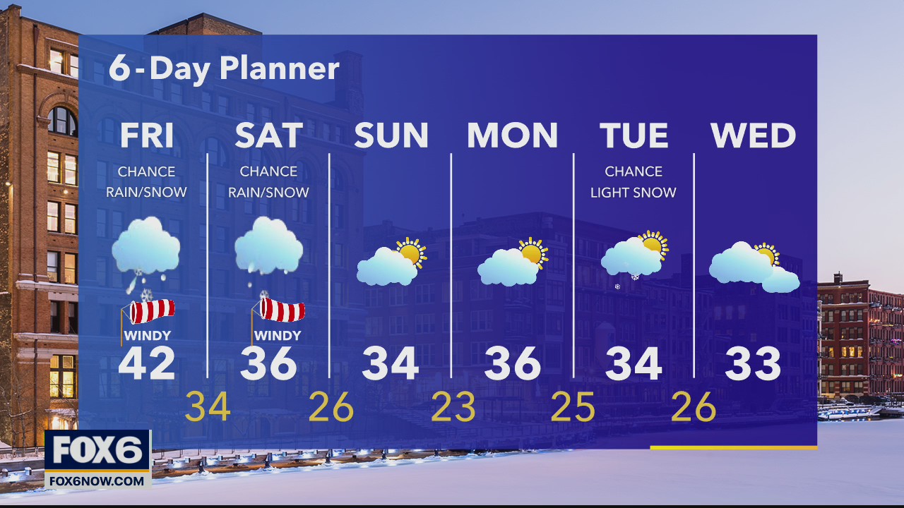 Weather webcast with Eric Manges