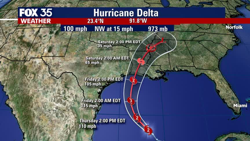 Tracking the Tropics: October 8th