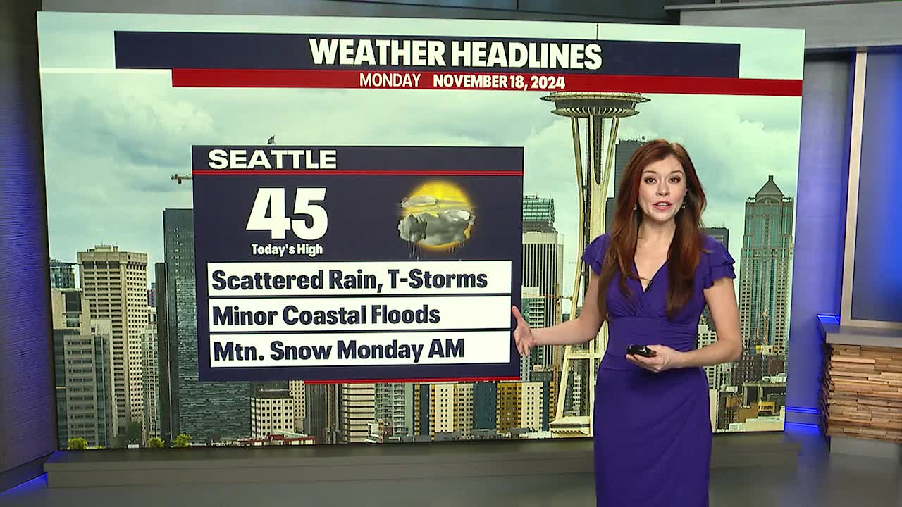 Another cool day for Monday