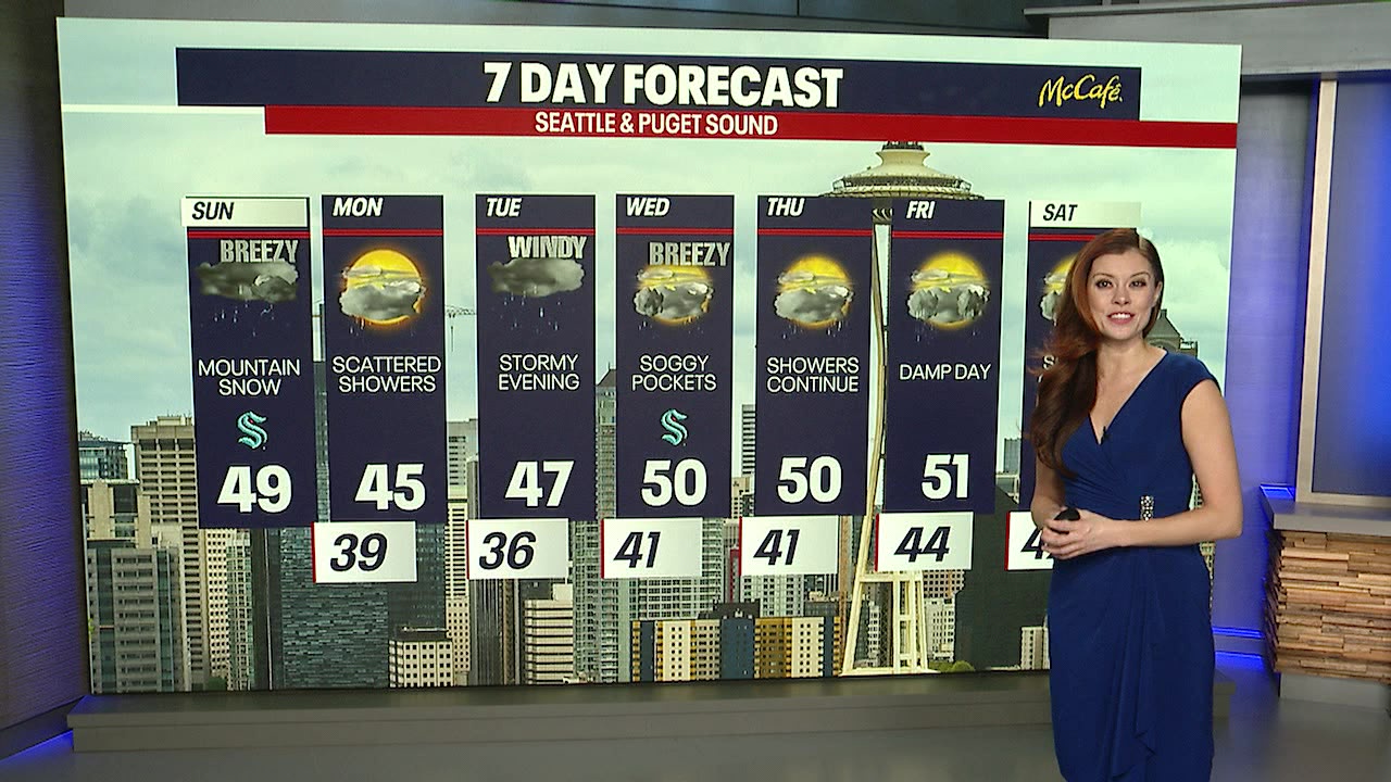 Seattle weather: Snowy weather for high elevations, coastal flooding possible