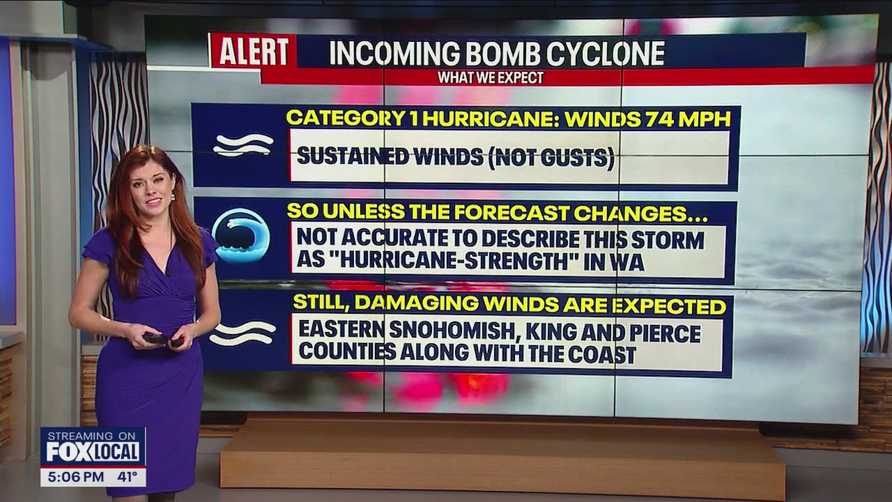 What is a bomb cyclone?