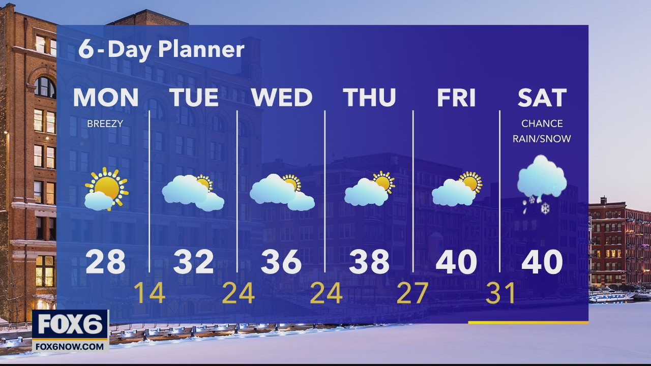 Weather webcast with Rob Haswell