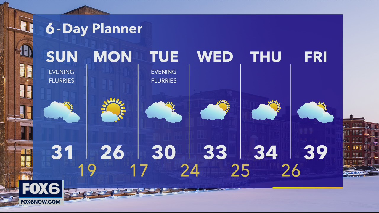 Weather Webcast with A.J. Waterman