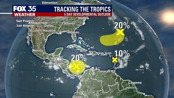 Tracking the Tropics: October 15th