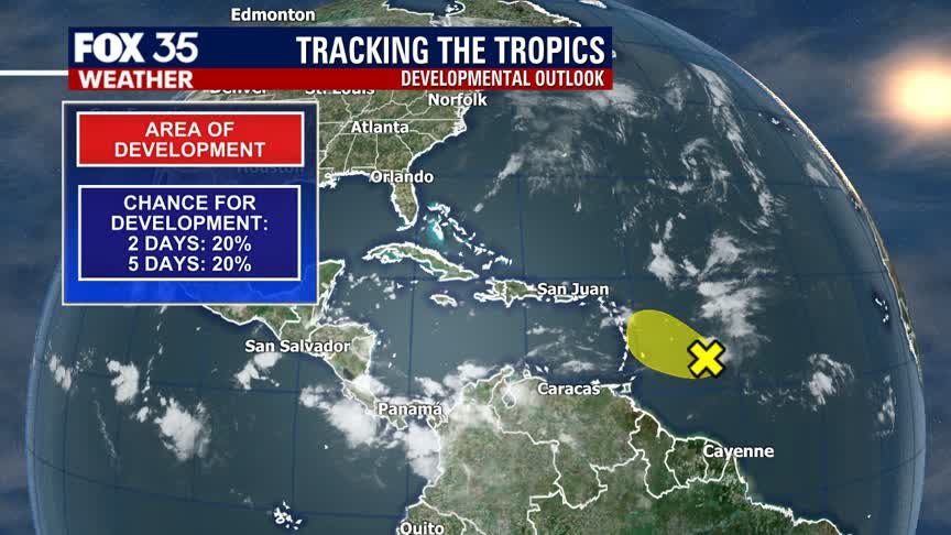 Tracking the Tropics: October 13