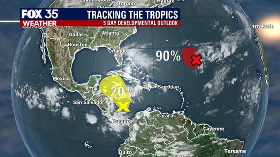 Tracking the Tropics: October 19th