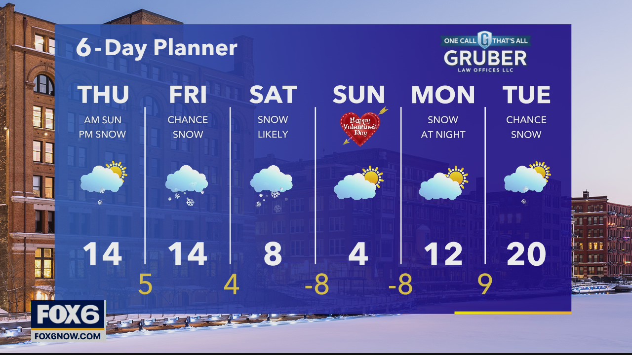 Weather webcast with Rob Haswell