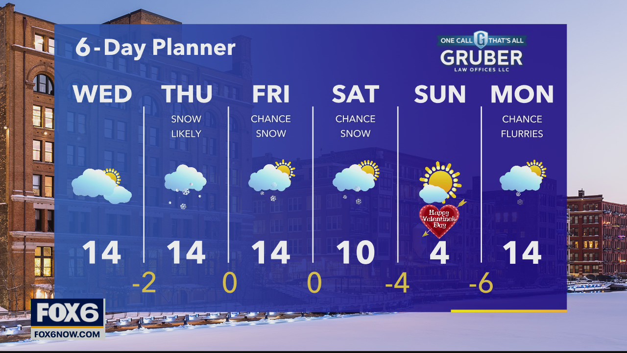 Weather webcast with Rob Haswell