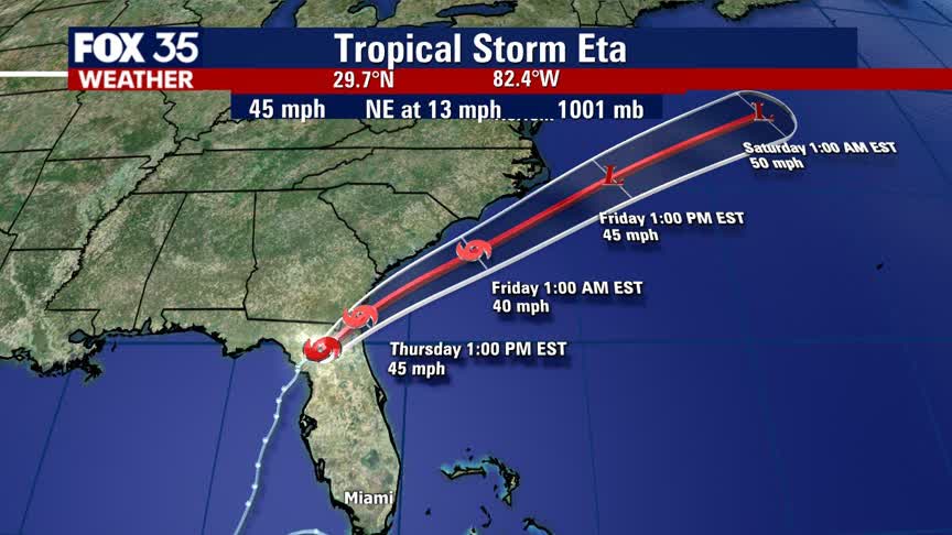 Tropics Update: November 12, 2020