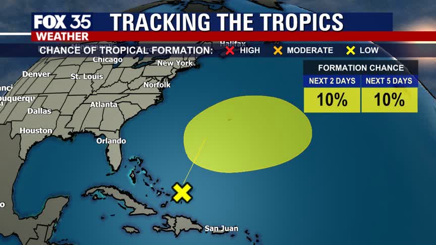 Tracking the Tropics: Nov. 21