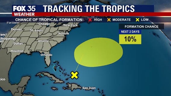 Tracking the Tropics: November 22nd