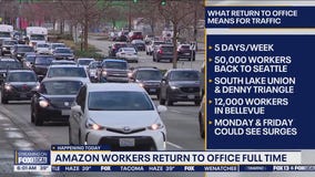 Traffic impacts of Amazon workers returning full-time to the office