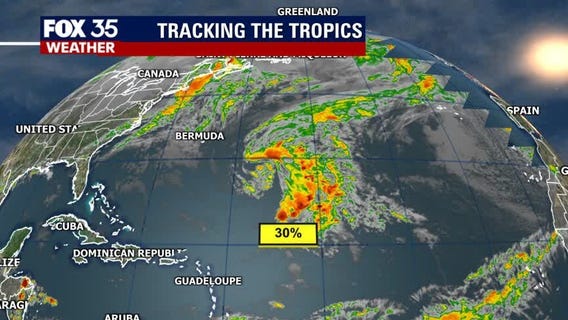 Tracking the Tropics: November 26