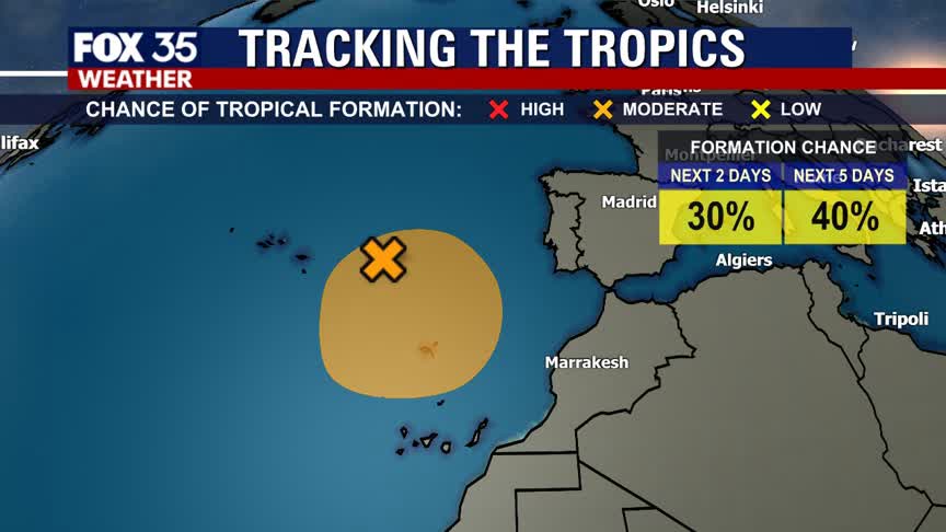 Tracking the Tropics: November 29th