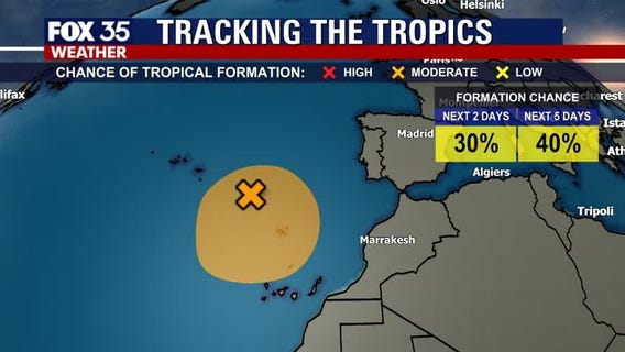 Tracking the Tropics: Nov. 29