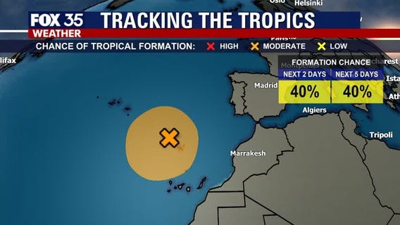Tracking the Tropics: November 30th