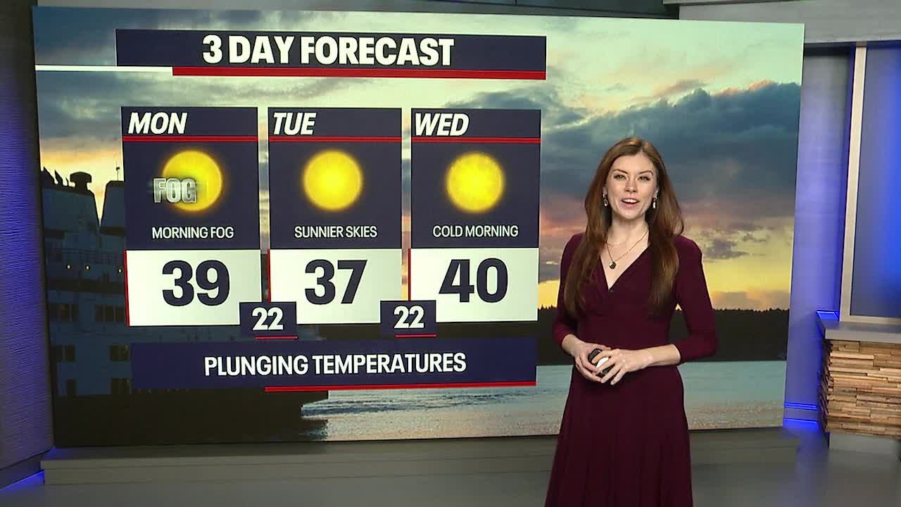 Seattle weather: Dry, cold and sunny weather this week