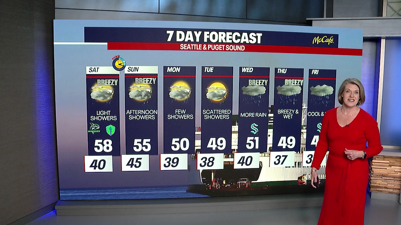 Seattle weather: Light showers Saturday