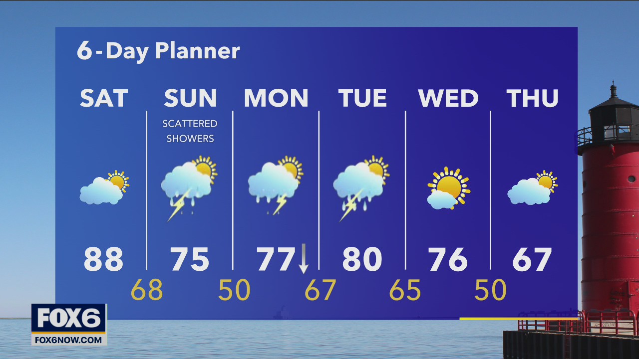 Weather webcast with Eric Manges