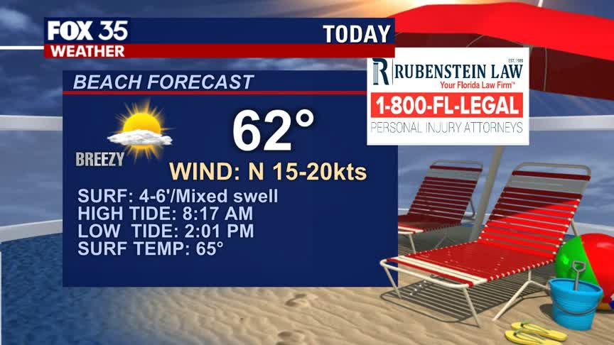 Beach and Boating Forecast: February 20, 2021