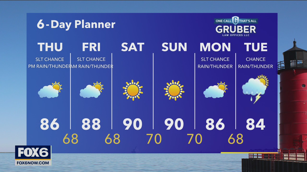 Weather webcast with Rob Haswell