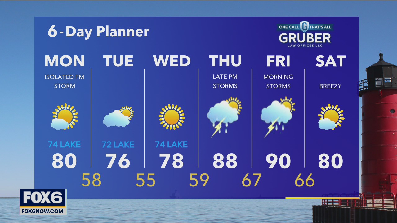 Weather webcast with Rob Haswell