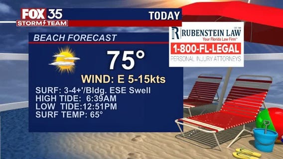 Beach and Boating Forecast: March 11, 2021