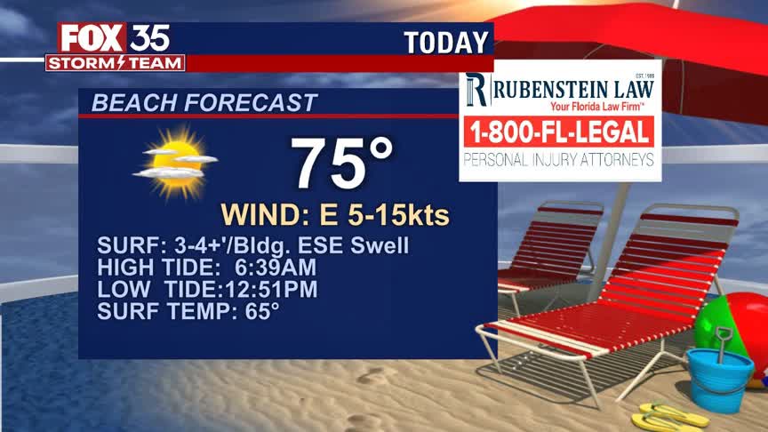 Beach and Boating Forecast: March 11, 2021