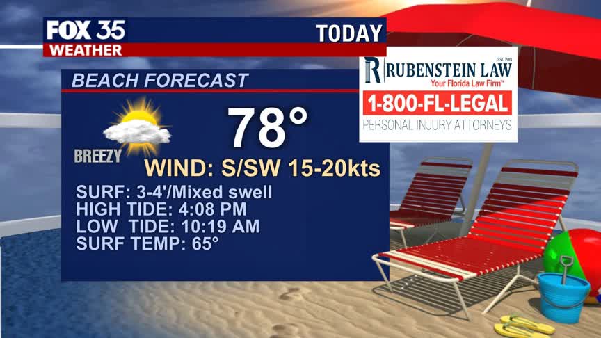 Beach and Boating Forecast: February 22nd