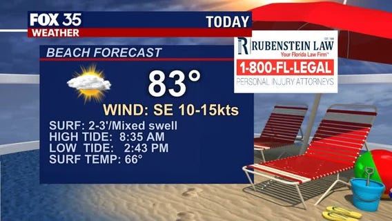 Beach and Boating Forecast: February 28