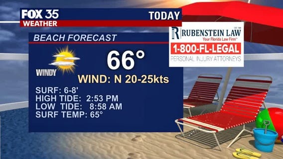 Beach and Boating Forecast: March 7