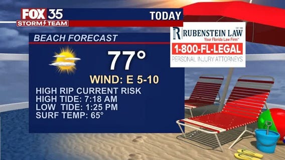 Beach and Boating Forecast: March 12, 2021