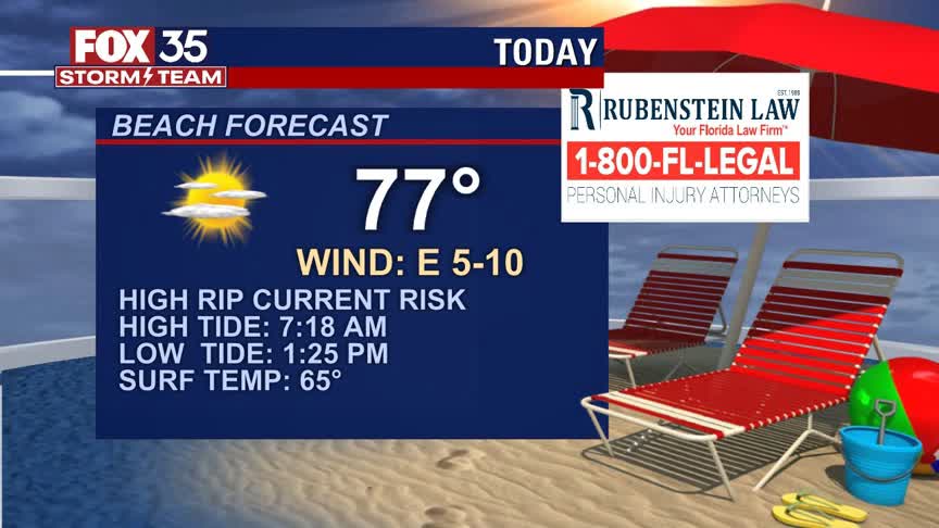 Beach and Boating Forecast: March 12, 2021