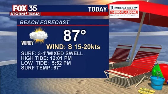 Beach and Boating Forecast: March 18, 2021