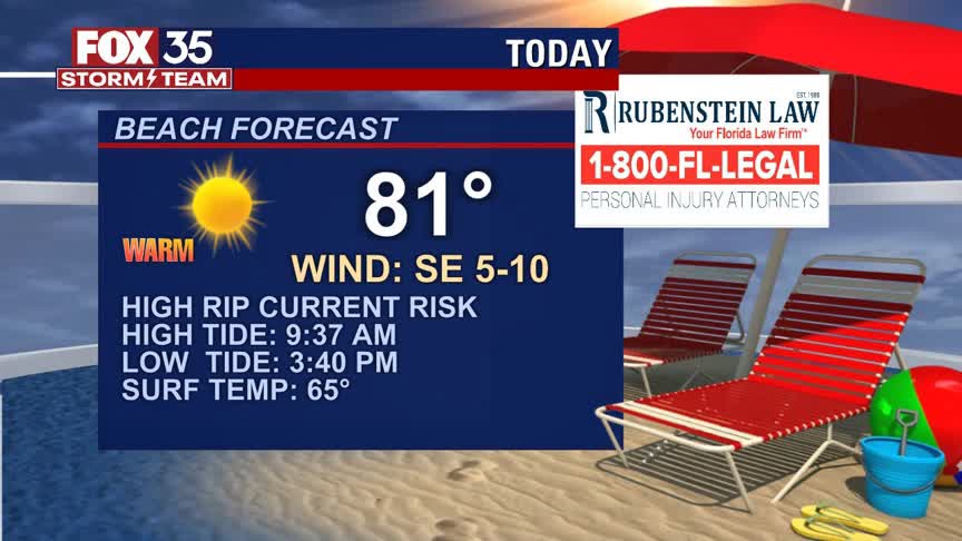 Beach and Boating Forecast: March 14, 2021