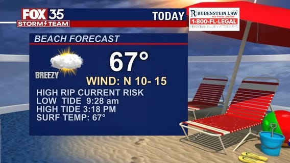 Beach and Boating Forecast: March 22