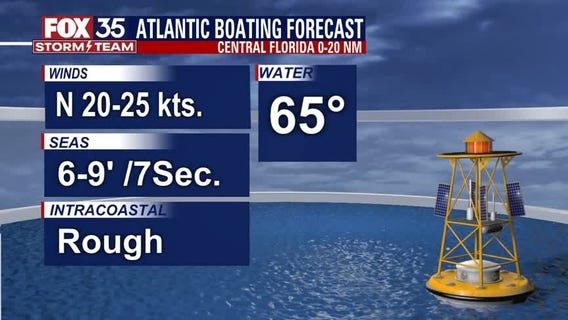 Beach and Boating Forecast: March 20, 2021