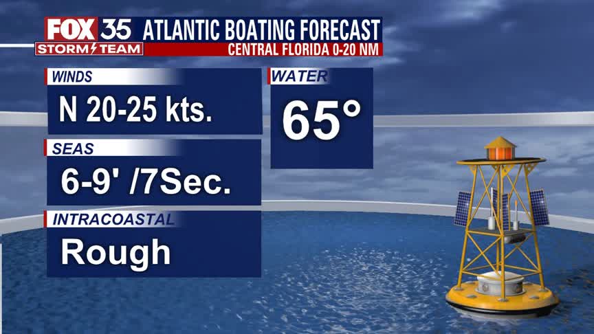 Beach and Boating Forecast: March 20, 2021