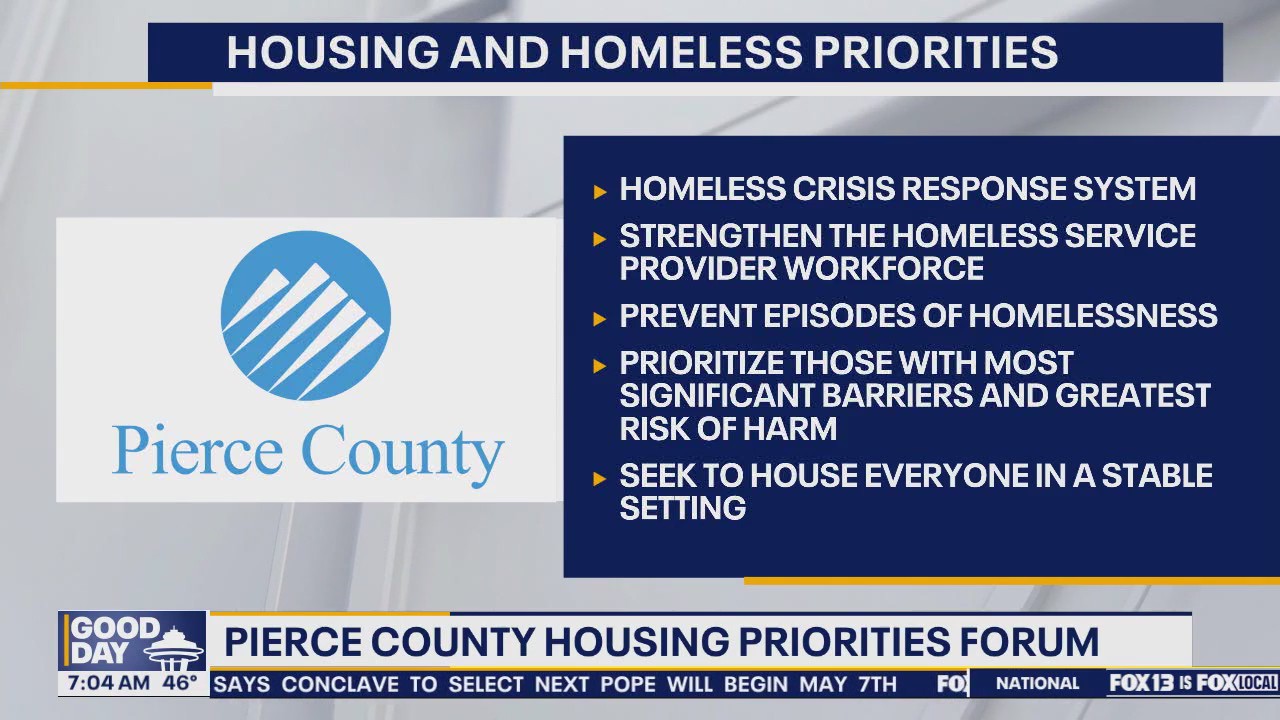 Pierce County housing priorities forum