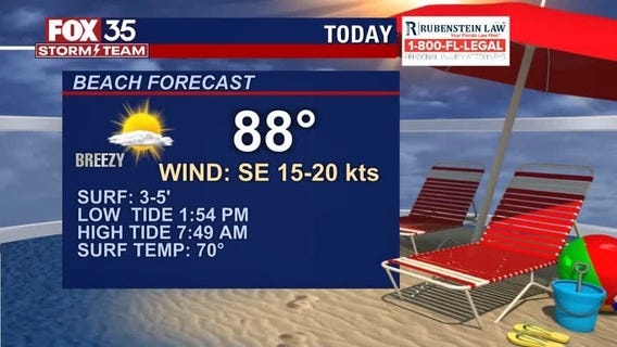 Beach and Boating Forecast: April 10, 2021
