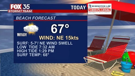 Beach and Boating Forecast: March 3, 2021