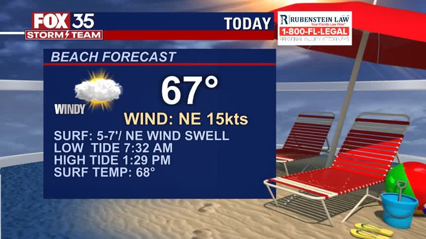 Beach and Boating Forecast: March 3, 2021