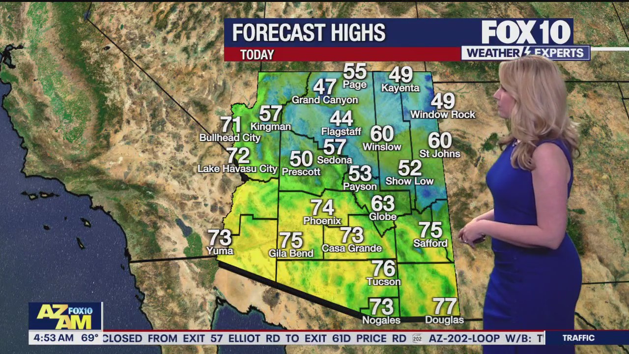 Morning Weather Forecast - 4/1/25