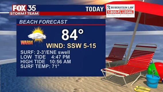 Beach and Boating Forecast: April 15, 2021