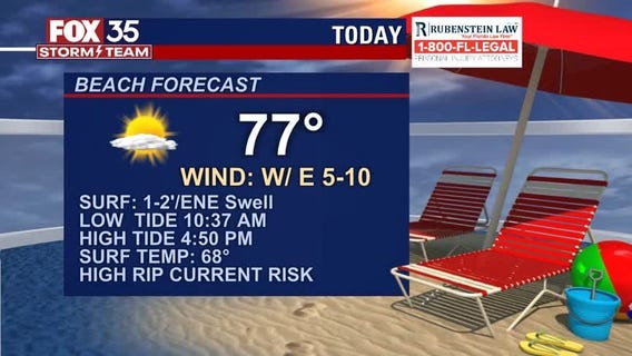 Beach and Boating Forecast: April 6, 2021