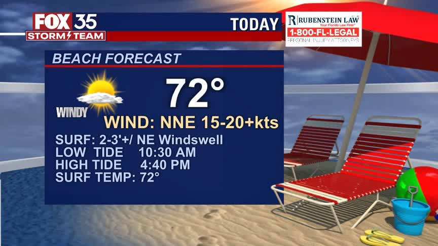 Beach and Boating Forecast: April 22, 2021